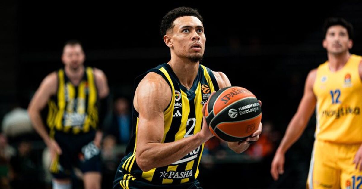 Fenerbahçe Beko’nun konuğu Partizan!